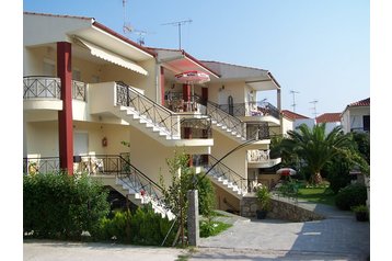 Grecia Privát Polychrono, Esterno